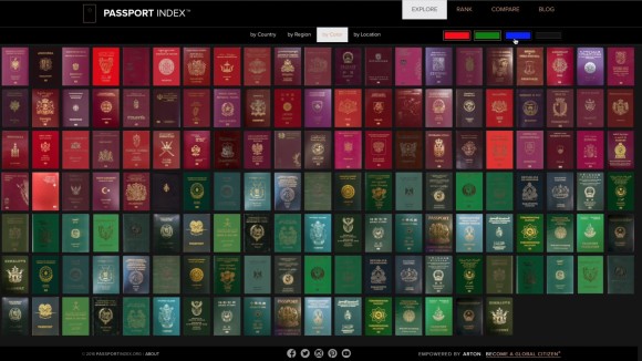 知ってた パスポートの表紙の色は世界中探しても4色しか存在しない 雑学 カラパイア