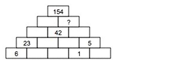 10の問題に答えるだけでメンサ Mensa に入れるかどうかわかるチェックテスト カラパイア