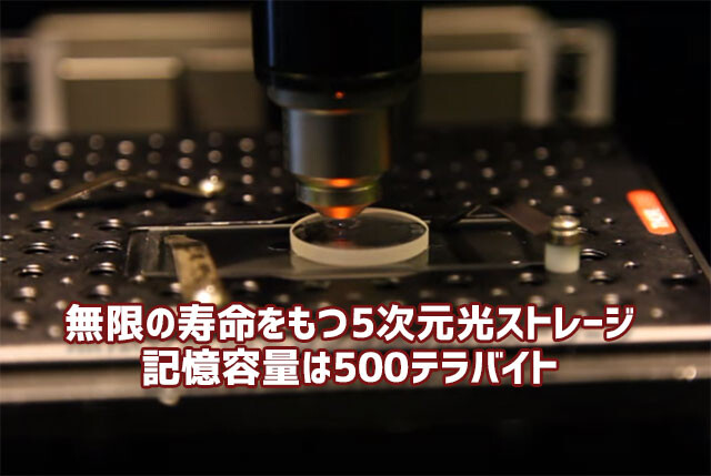 無限の寿命を持ち、500テラバイトの記憶容量を持つ5次元光学ディスクが誕生
