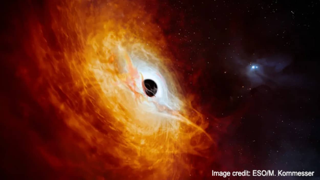 史上最も明るい天体の源は超大質量ブラックホール、1日に太陽1個」を貪り食う