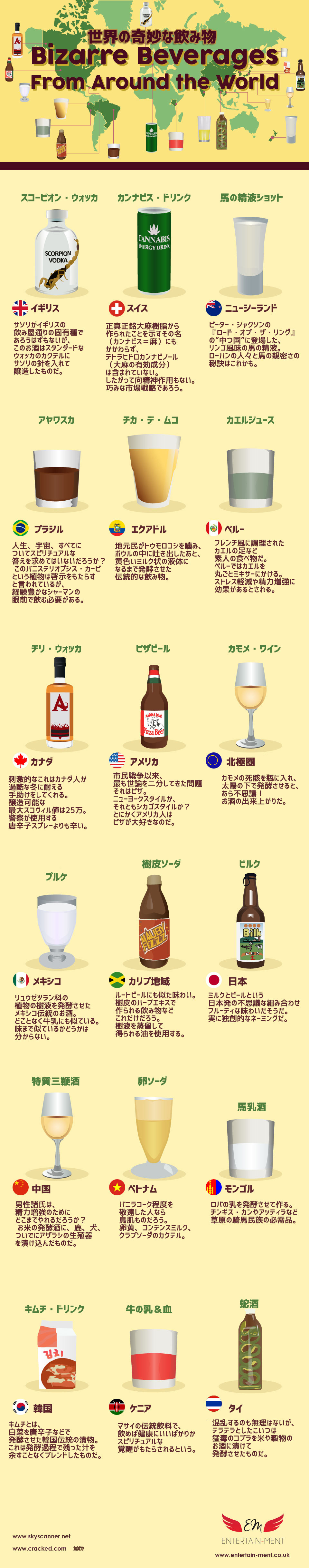 ほんとにあるの 世界18のミステリーな飲み物 カラパイア ほんとにあるの 世界18のミステリーな飲み物 カラパイア