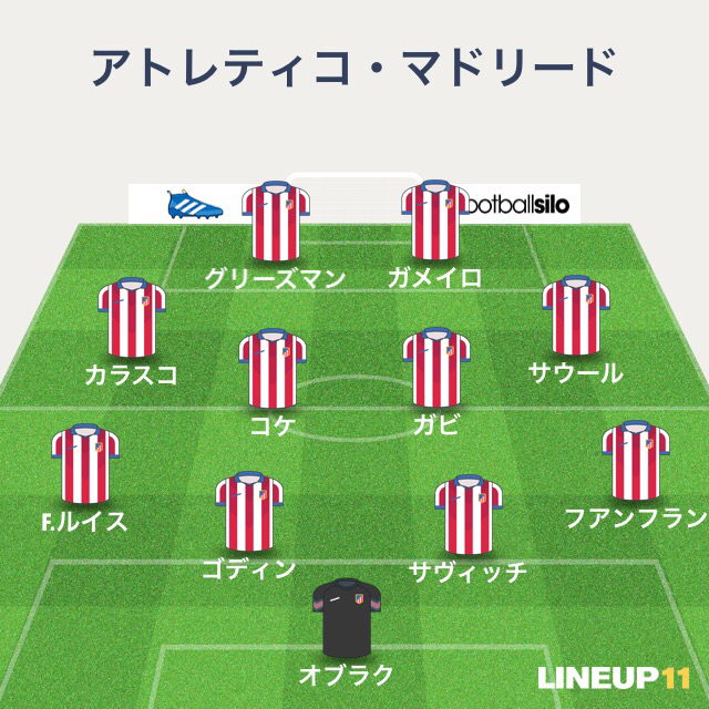 アトレティコ マドリード 16 17シーズン戦力編 カラスの戯言