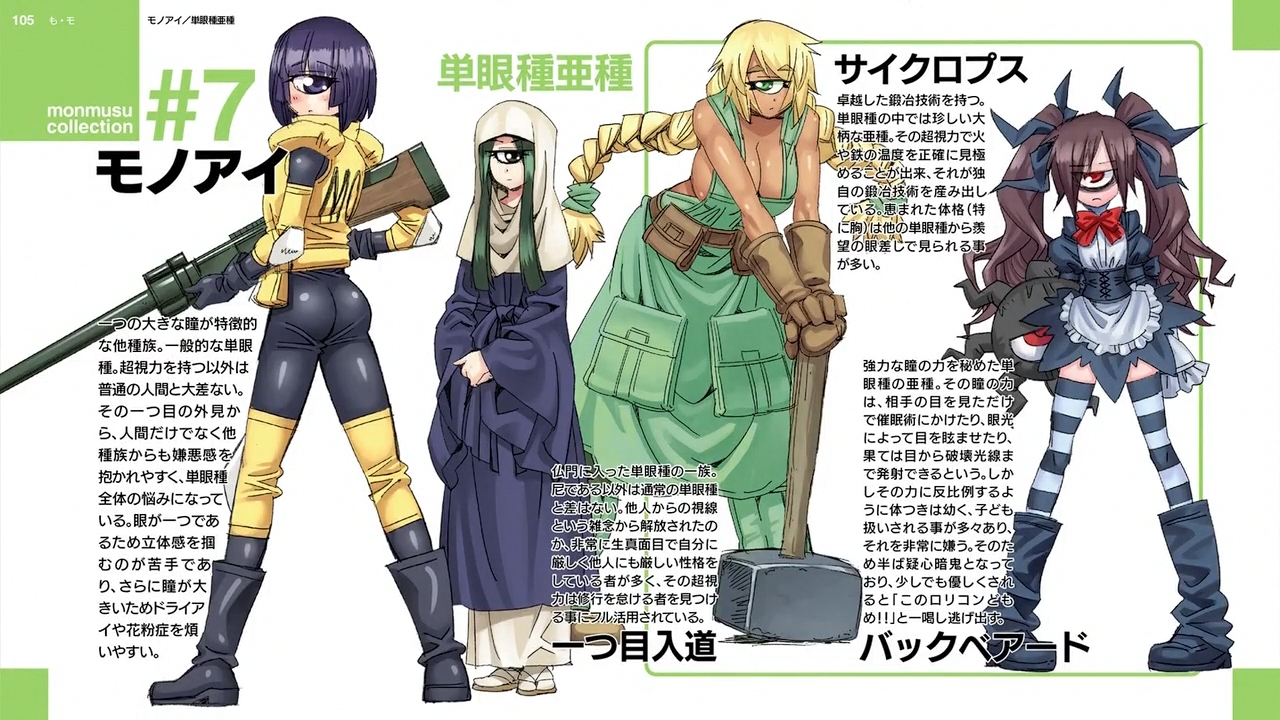 モンスター娘のいる日常 エンドカード集 枯れ木も山の賑わい