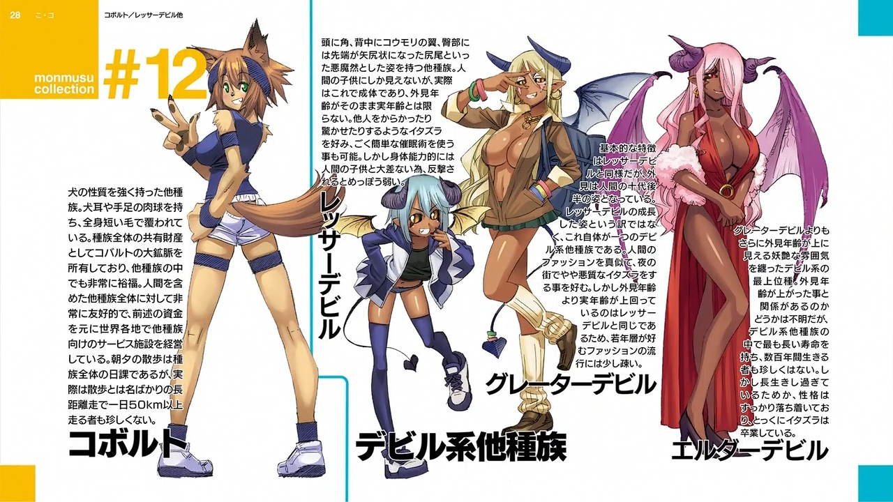 モンスター娘のいる日常 エンドカード集 枯れ木も山の賑わい モンスター娘のいる日常 エンドカード集 枯れ木も山の賑わい