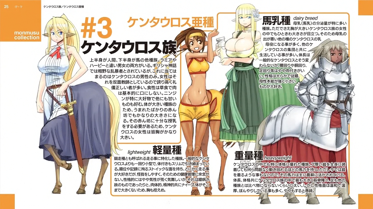 モンスター娘のいる日常 エンドカード集 枯れ木も山の賑わい モンスター娘のいる日常 エンドカード集 枯れ木も山の賑わい