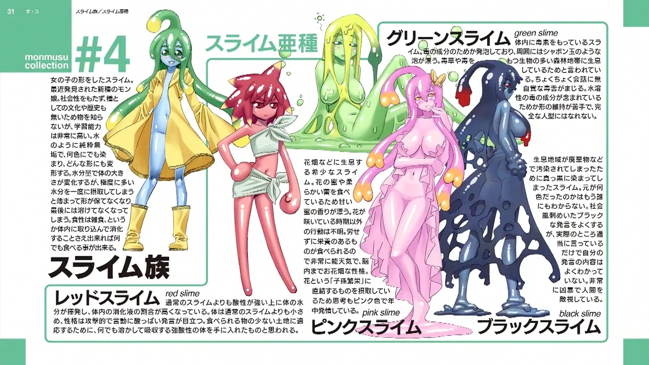 モンスター娘のいる日常 エンドカード集 枯れ木も山の賑わい モンスター娘のいる日常 エンドカード集 枯れ木も山の賑わい