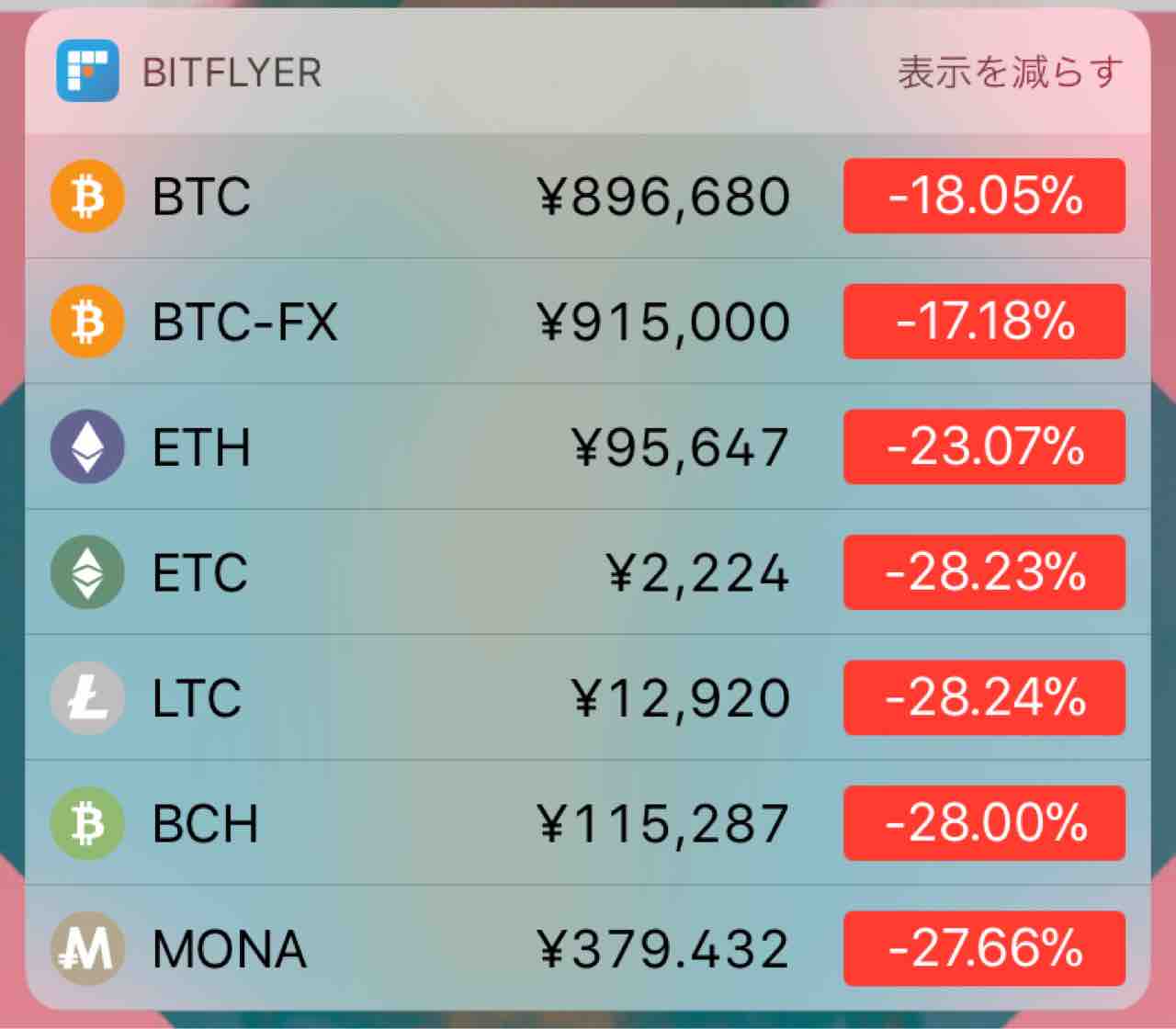 マジで大暴落やんけー！！ : JDの仮装通貨ニュースBLOG