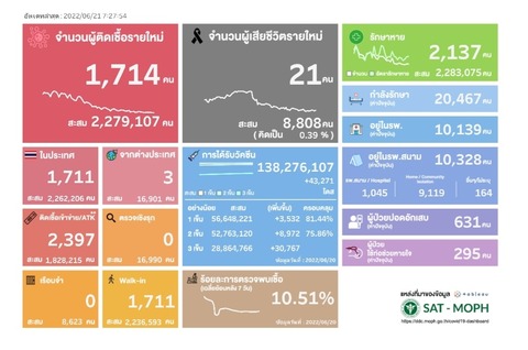 Screenshot_20220621-171345_Chrome