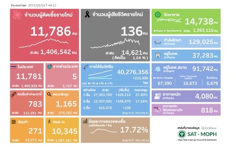 Screenshot_20210914-101715_Chrome
