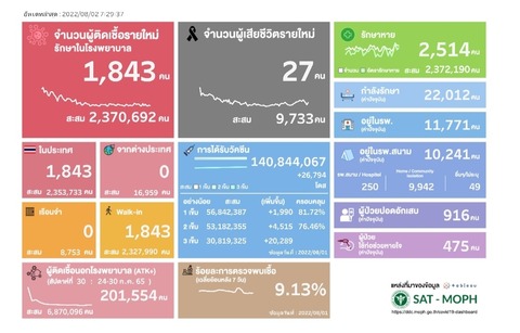 Screenshot_20220802-205757_Chrome