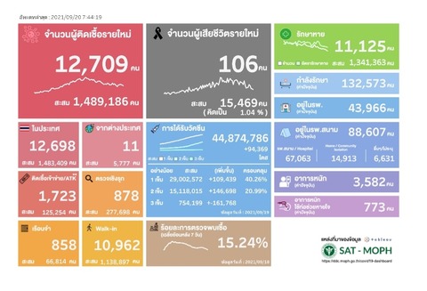 Screenshot_20210920-214351_Chrome
