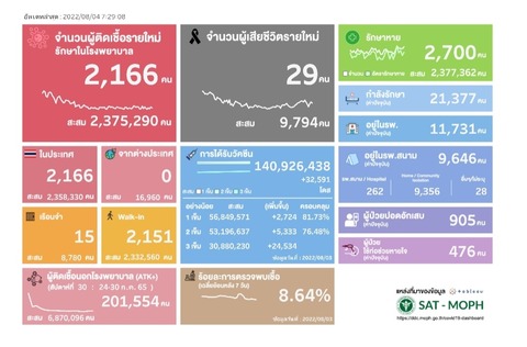 Screenshot_20220804-152724_Chrome