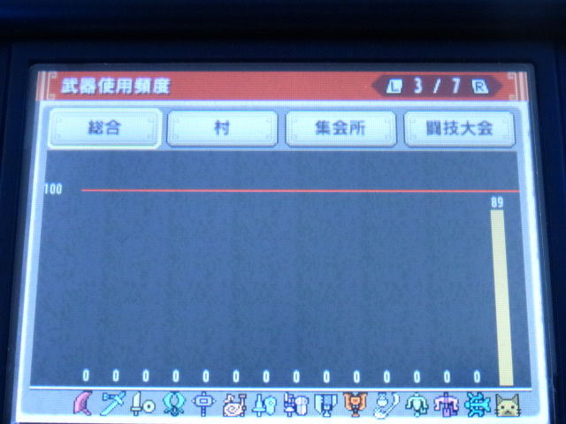 モンハンクロスはじめました マイブーメラン特化ニャンター かりへぼ モンハンクロスはじめました マイブーメラン特化ニャンター かりへぼ