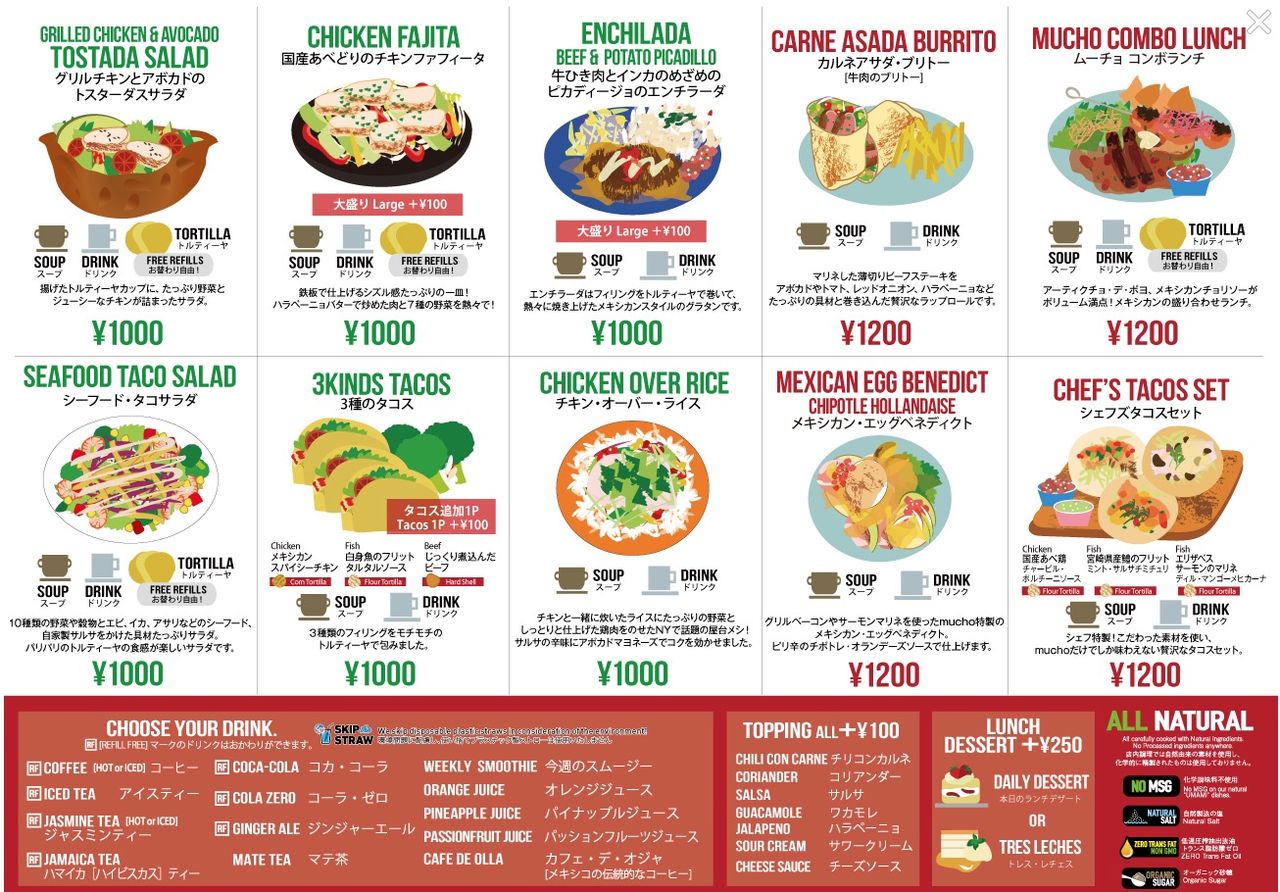 丸の内 Mucho Modern Mexicanoで平日ランチ 肉食系ベジタリアンのつぶやき