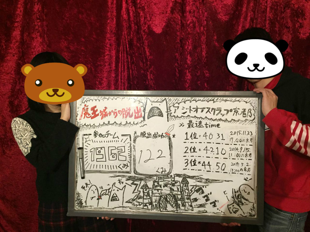 京都 大阪遠征 魔王城からの脱出 パズルルームからの脱出2 謎好きカップルの記録 京都 大阪遠征 魔王城からの脱出 パズルルームからの脱出2 謎好きカップルの記録