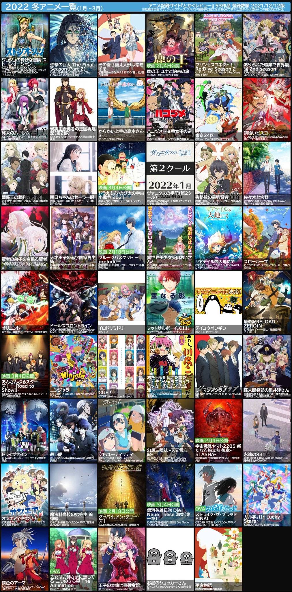 朗報 来期アニメ 大豊作すぎてやばいwww もえもえアニアニ 朗報 来期アニメ 大豊作すぎてやばいwww もえもえアニアニ