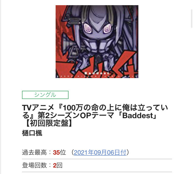 悲報 にじさんじvtuber樋口楓のアニメタイアップ曲 売上たった1400枚という悲惨な結果で終わる もえもえアニアニ