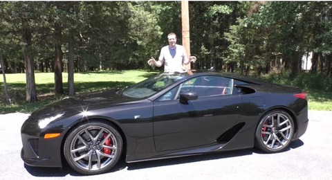 LFA1