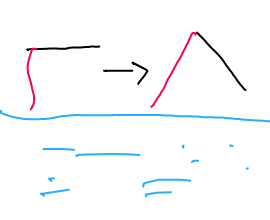 livejupiter-1556937822-71-270x220