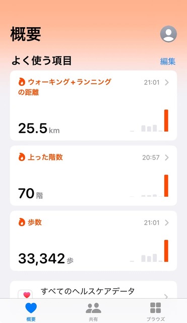 CO1o8kg