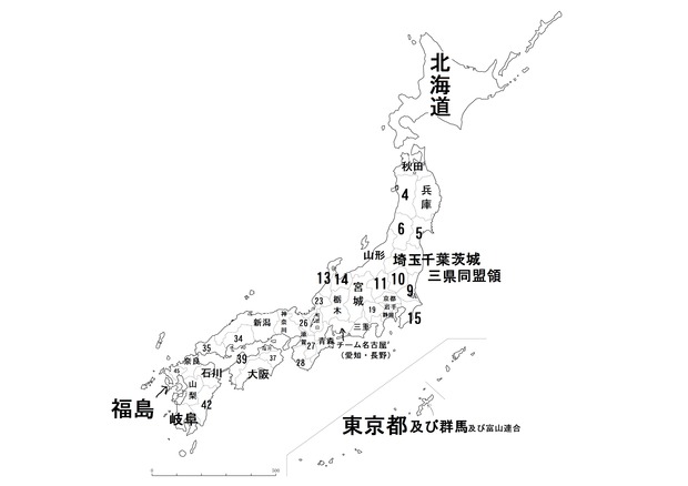 org4227687
