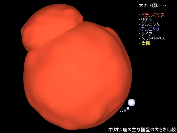 UayKugP