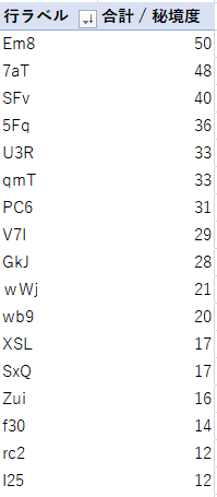 wg9Ik54