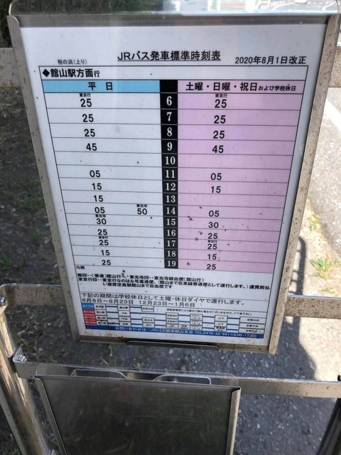 ulCtd5l