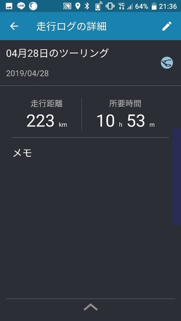 2CLo3Df