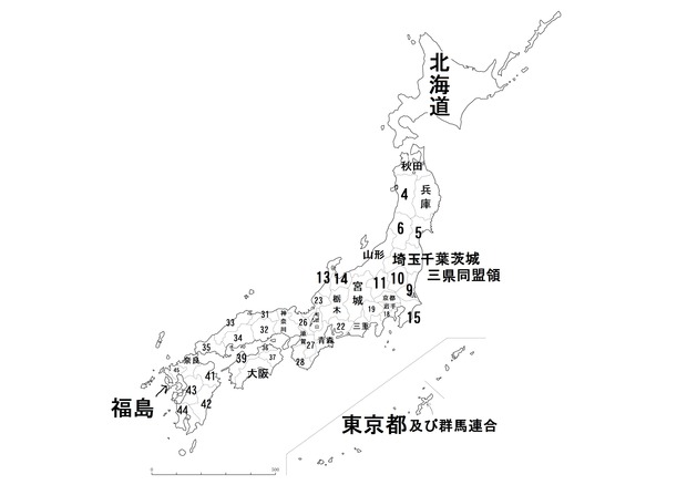 org4227651