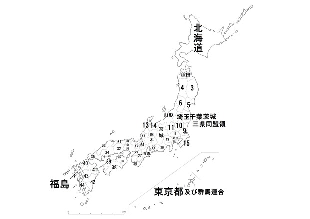 org4227611
