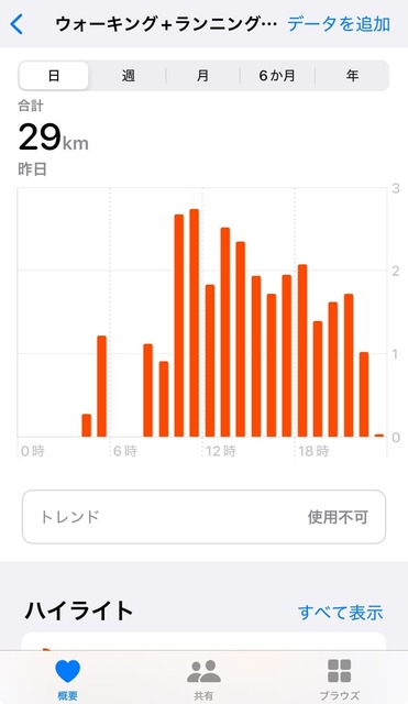 wledllQ