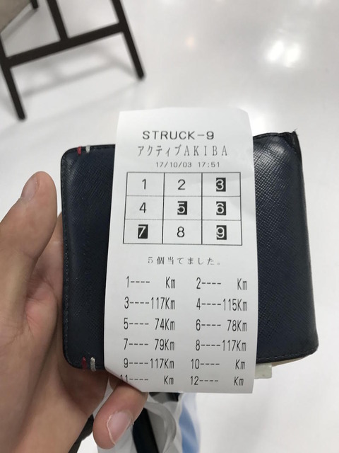 S78F0us