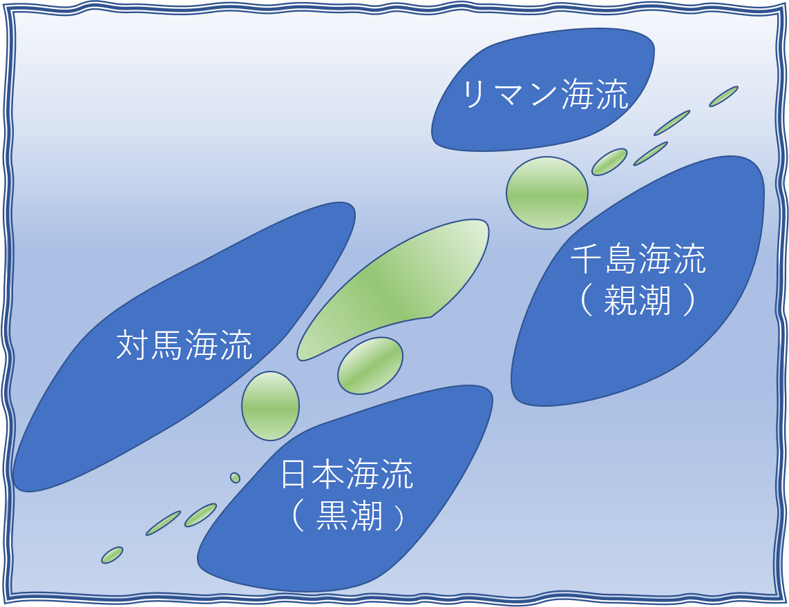 専門教科 社会 おすすめ即効暗記メモ 教採試験と日々のあれこれ