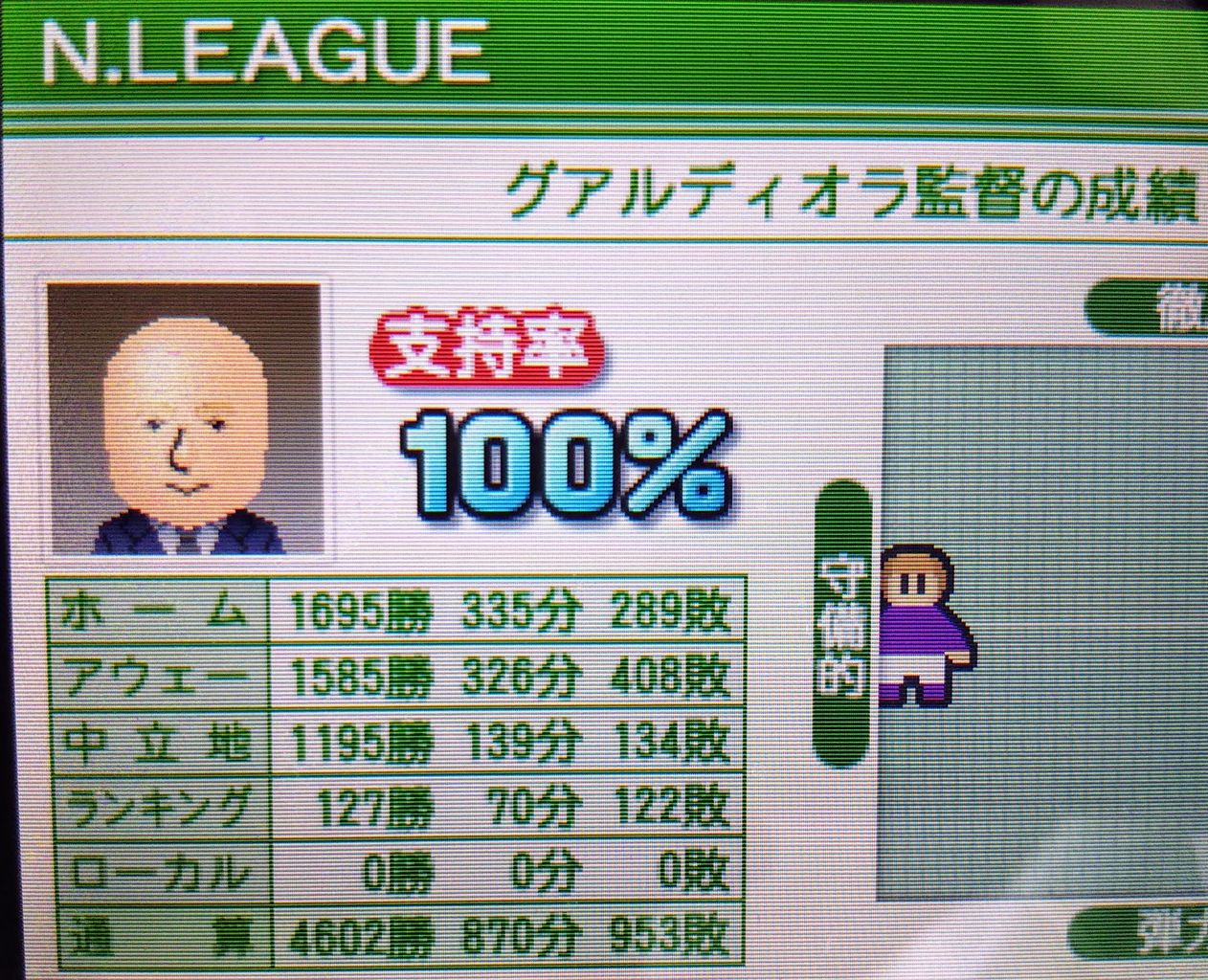 193年目 セーブデータ2の13チーム目が3冠達成 カルチョビット 3ds 遊んだ時間4500時間超え 193年目 セーブデータ2の13チーム目が3冠達成 カルチョビット 3ds 遊んだ時間4500時間超え