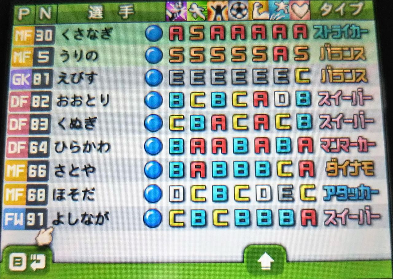 １５１年目 セーブデータ２の１０チーム目が３冠達成 カルチョビット ３ds 遊んだ時間４５００時間超え