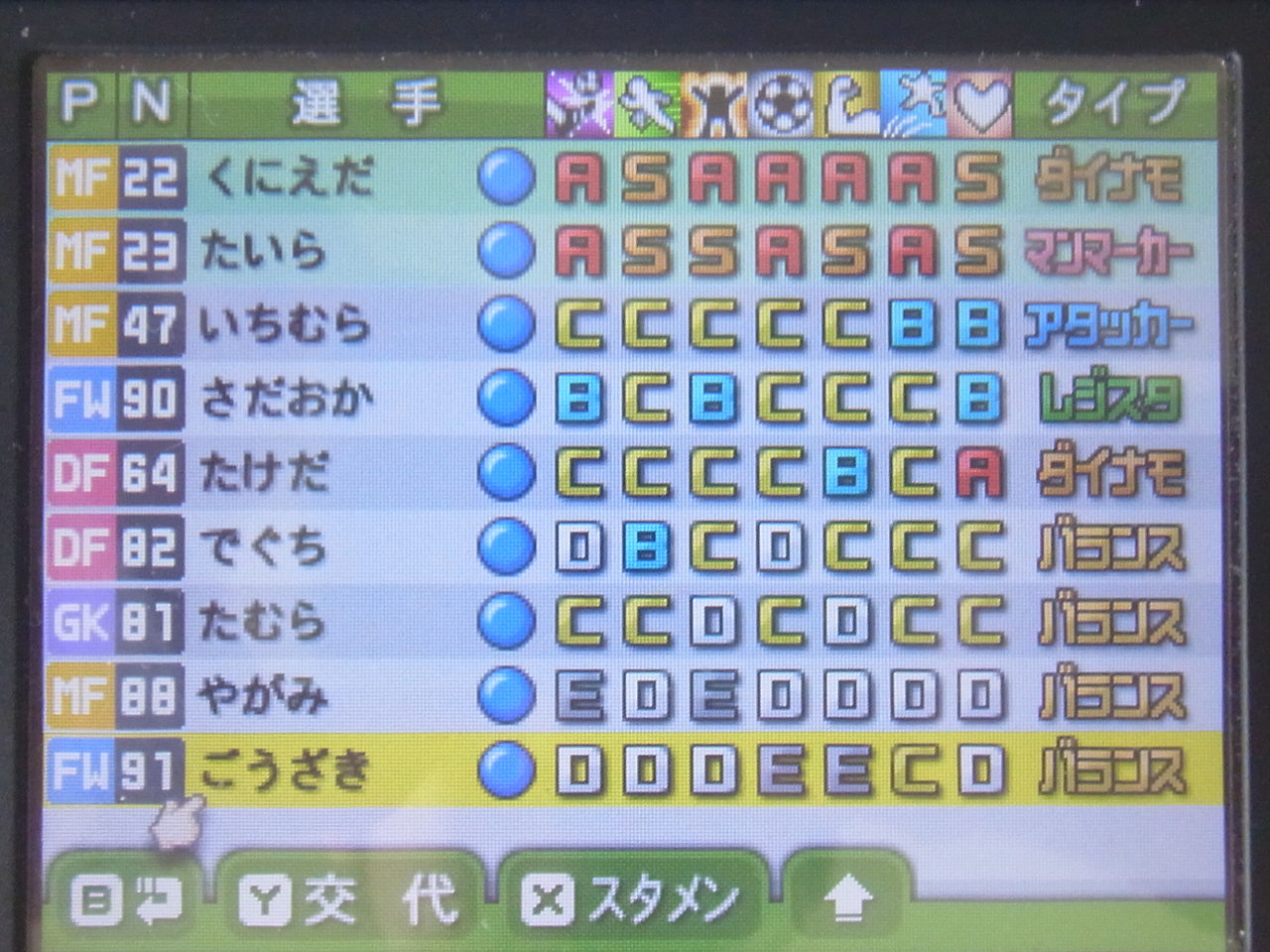 213年 13チーム目で3冠達成 カルチョビット 3ds 遊んだ時間4500時間超え 213年 13チーム目で3冠達成 カルチョビット 3ds 遊んだ時間4500時間超え
