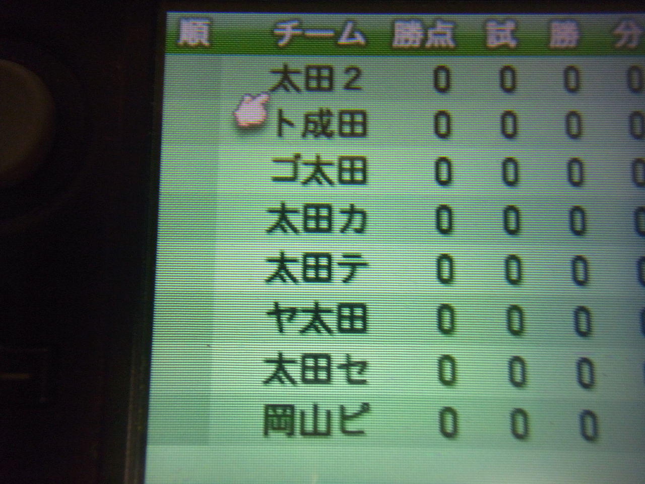 移籍後のフォーメーションは 3 5 2 カルチョビット 3ds 遊んだ時間4500時間超え 移籍後のフォーメーションは 3 5 2 カルチョビット 3ds 遊んだ時間4500時間超え