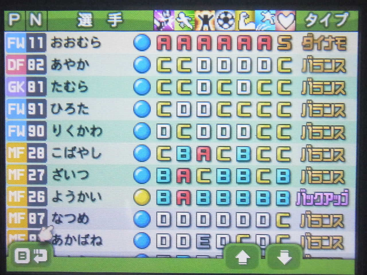 24年目に2チーム目の3冠達成 カルチョビット 3ds 遊んだ時間4500時間超え 24年目に2チーム目の3冠達成 カルチョビット 3ds 遊んだ時間4500時間超え
