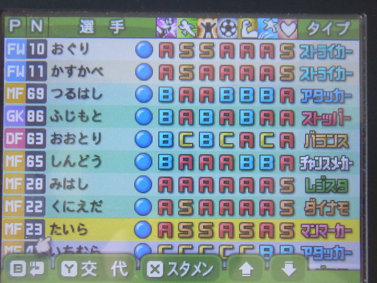 213年 13チーム目で3冠達成 カルチョビット 3ds 遊んだ時間4500時間超え 213年 13チーム目で3冠達成 カルチョビット 3ds 遊んだ時間4500時間超え