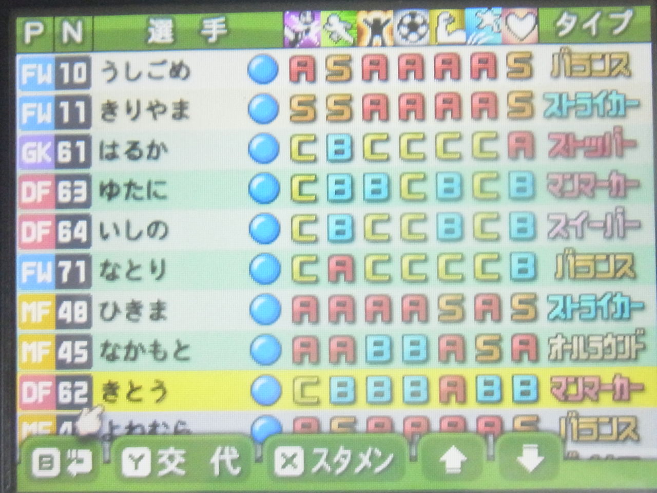 カルチョビット ３ds 遊んだ時間４５００時間超え