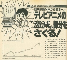 f200318_animage_1