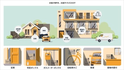 kh_2003okihai02