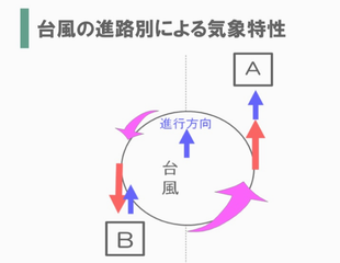 SnapCrab_NoName_2019-10-16_20-45-32_No-00