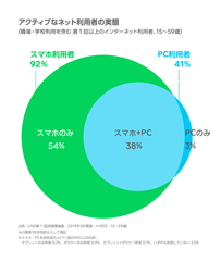 research071801