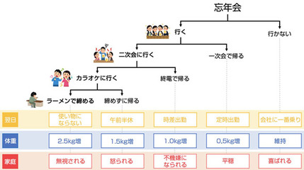 kutsu_191217bonenkai01