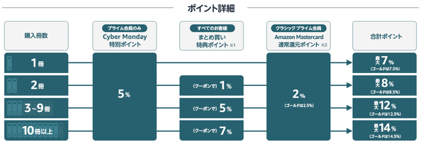 SnapCrab_NoName_2019-12-6_16-40-58_No-00