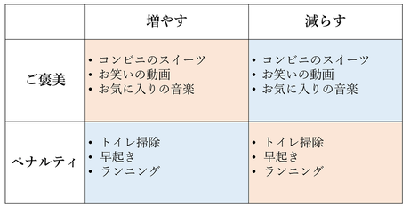 SnapCrab_NoName_2020-1-20_20-7-9_No-00