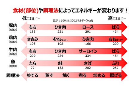 ajinomoto-600x400
