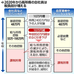 SnapCrab_NoName_2019-12-29_19-13-13_No-00